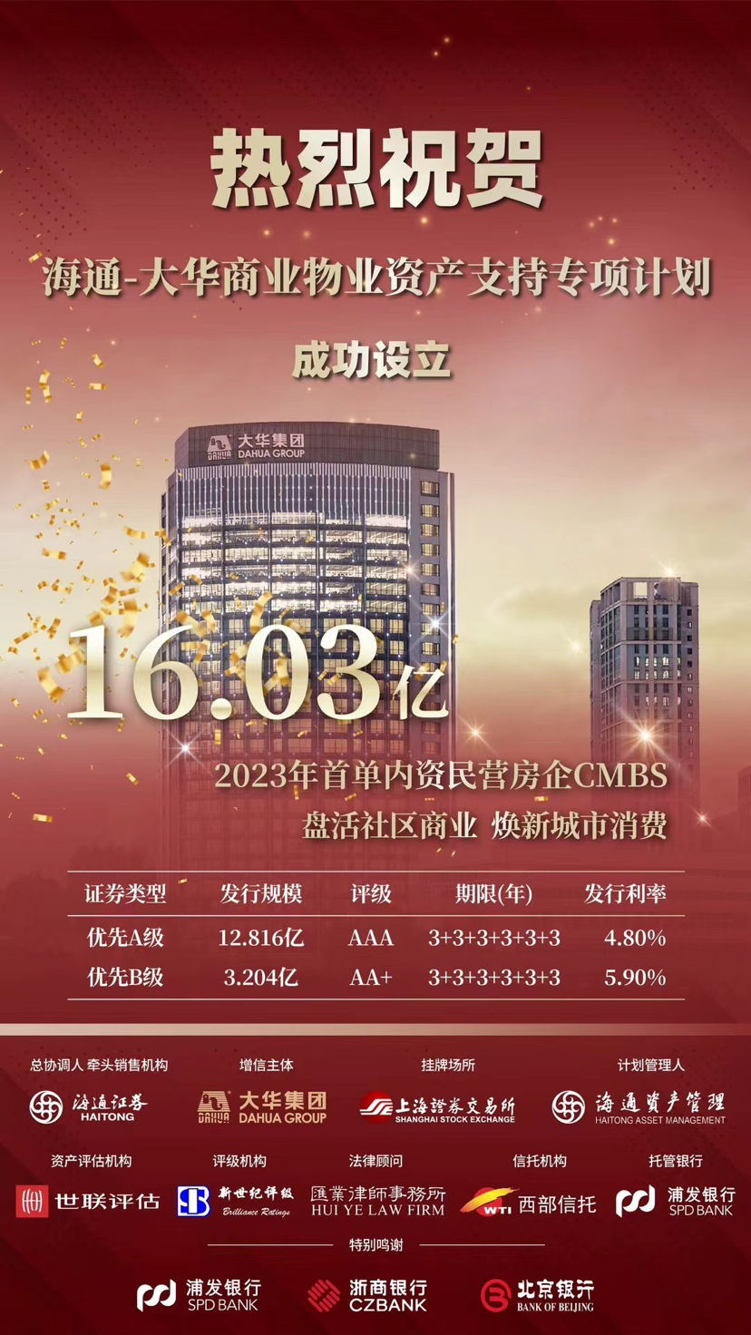20230630873582.png